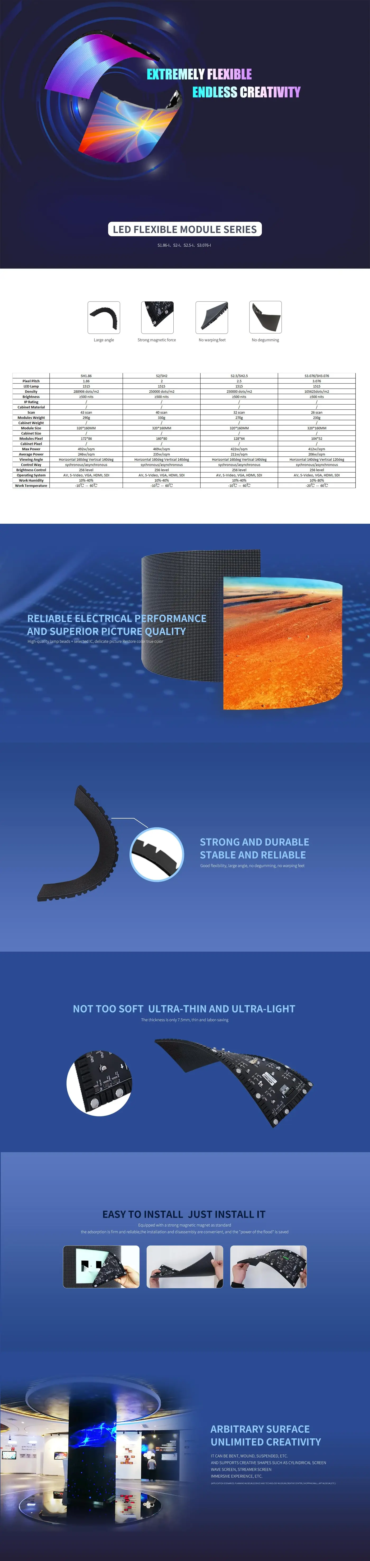 LED Flexible Module Series üretici teknik föyü ve model seçenekleri